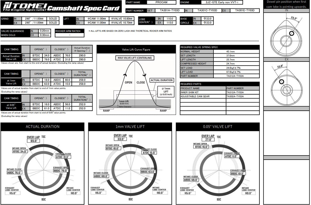 Tomei VALC Camshaft Procam IN/EX Set 290-11.00mm Lift For Toyota 2JZ-GTE Non VVTi