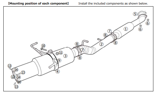 Tomei Ti Exhaust Replacement Part for Skyline ER34 2 door TB6090-NS06A - Main Pipe B #2