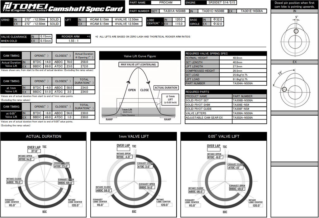 Tomei VALC Camshaft Procam Exhaust 272-12.50mm Lift For Nissan Silvia S14 S15 SR20DET - Solid Type