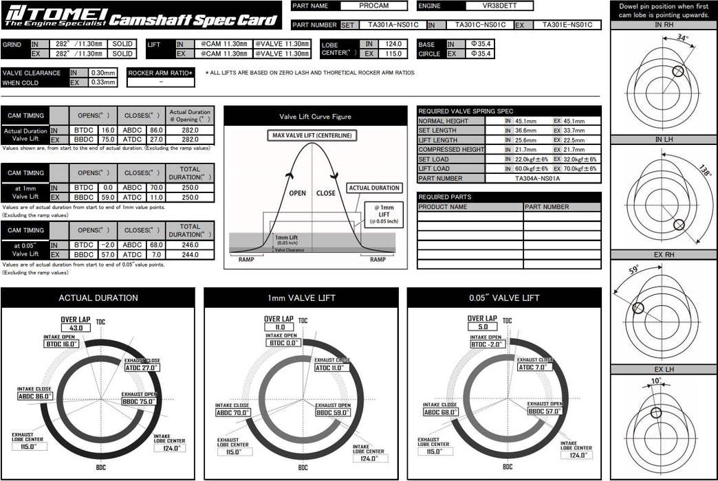 Tomei VALC Camshaft Procam IN/EX Set 282-11.30mm Lift For Nissan GTR R35 VR38DETT